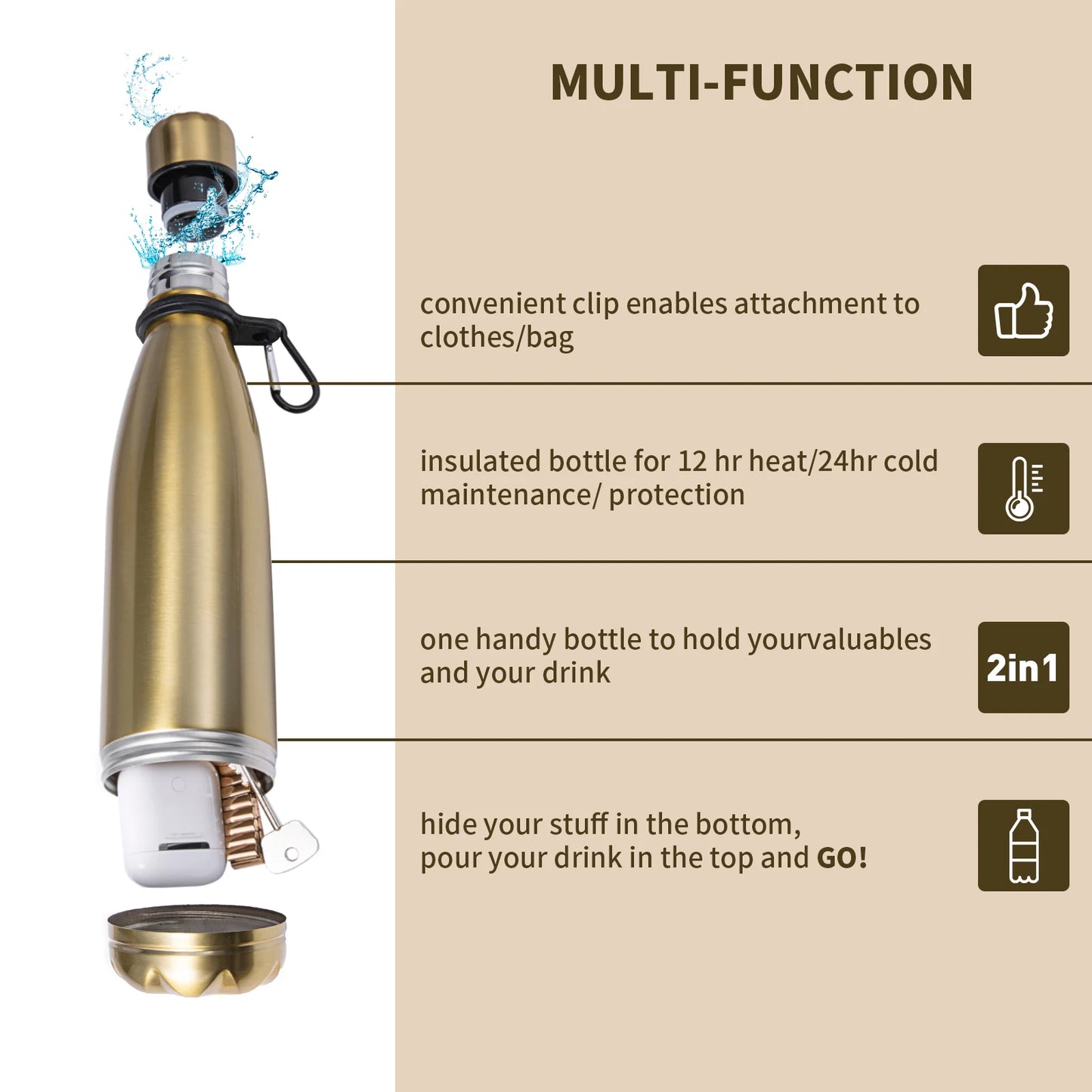 Stainless Steel Water Bottle Safe for Keys and Valuables
