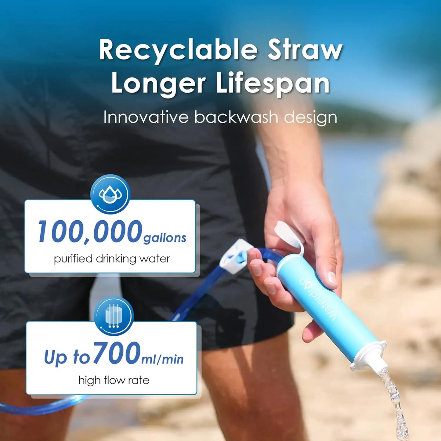 Waterdrop Gravity Water Filter System, for Travel