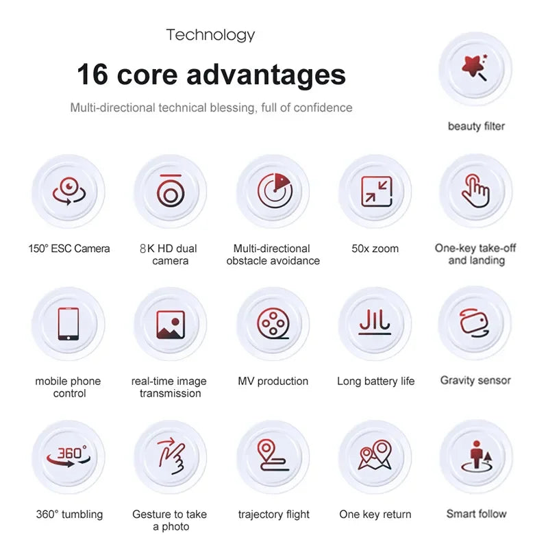 GPS Drone 8K HD Dual Camera  RC Distance 9000M